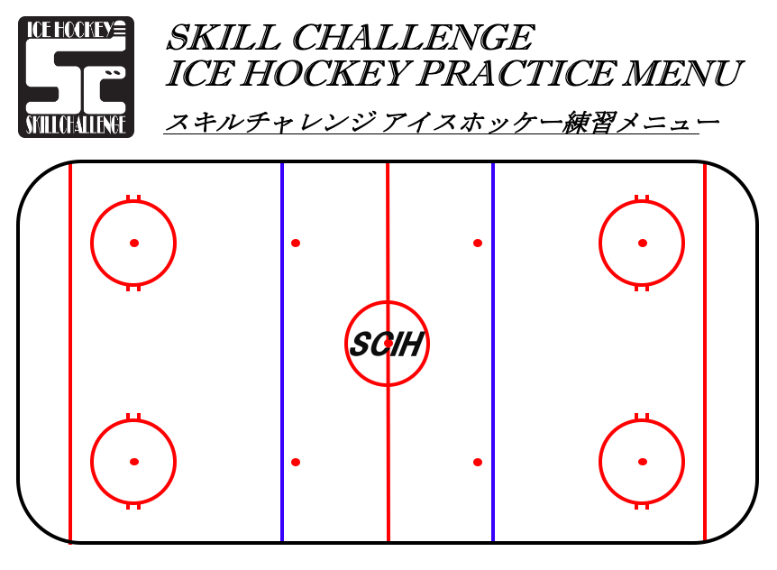 2on2 アングリングドリル Forクロスアイス アイスホッケー練習メニュー Skill Challenge Blog