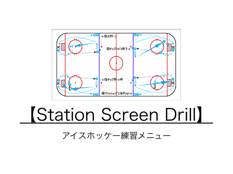 Db Station Screen Drill アイスホッケー 練習メニュー Skill Challenge Blog